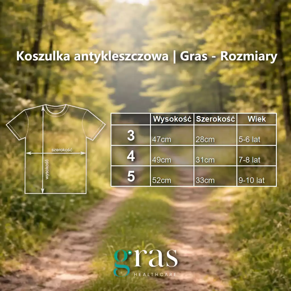 rozmiarówka